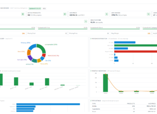 The Best ERP and POS Software for Kenyan Businesses: How Mayuser Technologies is Helping SMEs Increase Profits, Stay KRA Compliant and Digitally Transform Their Operations