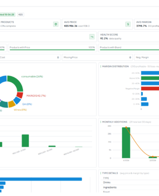 The Best ERP and POS Software for Kenyan Businesses: How Mayuser Technologies is Helping SMEs Increase Profits, Stay KRA Compliant and Digitally Transform Their Operations