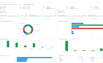 The Best ERP and POS Software for Kenyan Businesses: How Mayuser Technologies is Helping SMEs Increase Profits, Stay KRA Compliant and Digitally Transform Their Operations